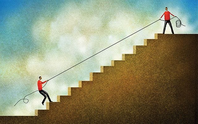 「visualize your future self」的圖片搜尋結果