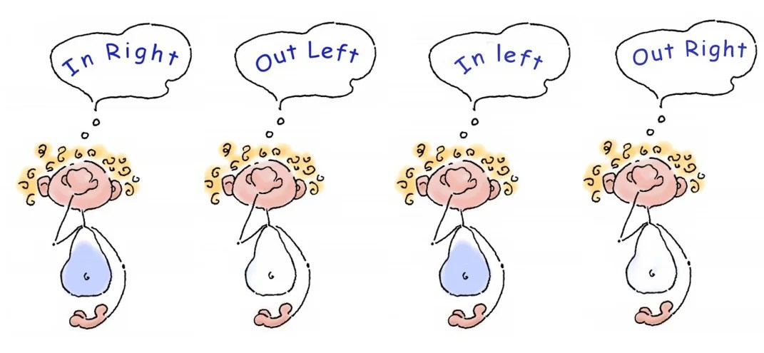 Nadi Shodhana Pranayama: The  better-than-a-double-espresso-for-waking-you-up breath! — Lisa Axelsson Yoga